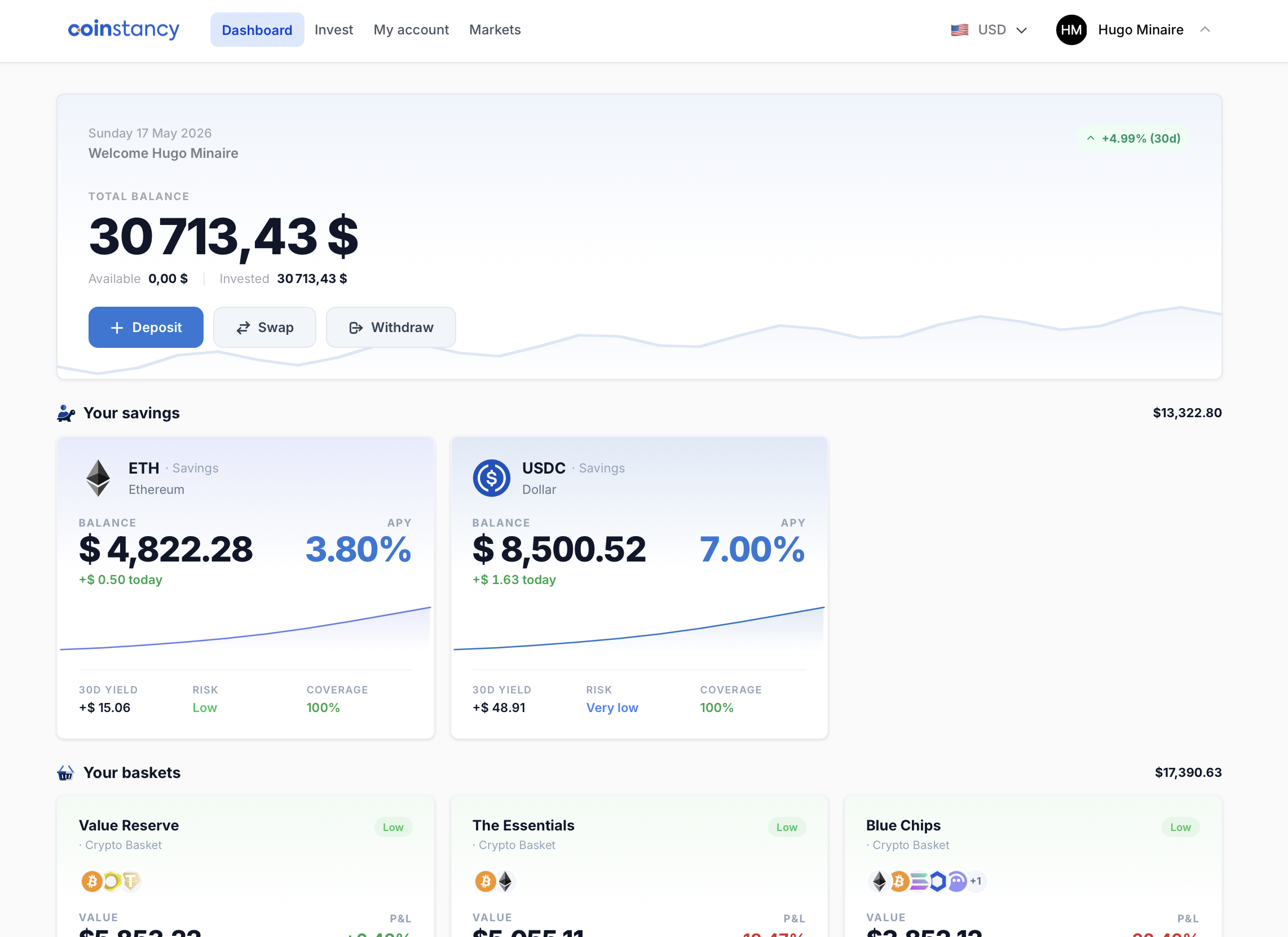 Coinstancy Dashboard